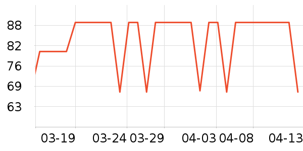 ��˼��Я/�ƶ���Դ��ʷ�۸�