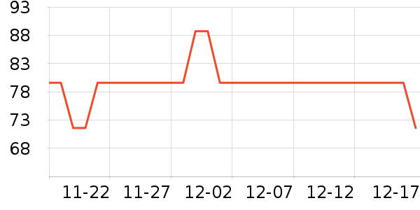 ��˼��Я/�ƶ���Դ��ʷ�۸�