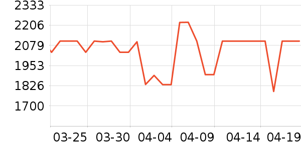 ��ʤ�������������ʷ�۸�