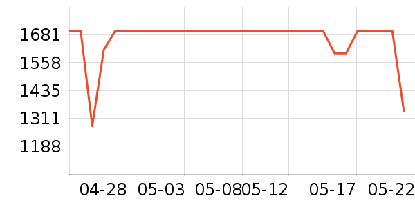 �������쾻ˮ����ʷ�۸�