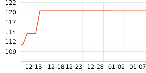 Ī����Ӥͯ��о/������ʷ�۸�