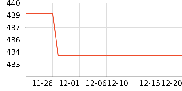 ��������ʷ�۸�