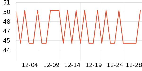 ����ͯ��ѧ���ľ���ʷ�۸�