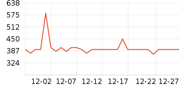 ����Ůʽ��������ʷ�۸�