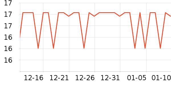 �ñ�������ֽ��ʷ�۸�