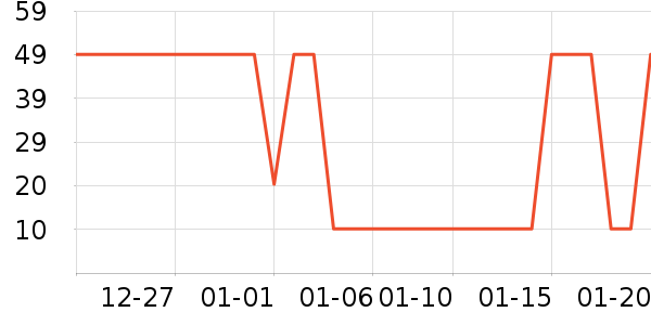 ������Һ��˪��ʷ�۸�