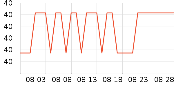 Ʒʤ�ֻ���������ʷ�۸�