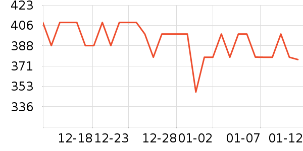 Ѱ̲��������ʷ�۸�