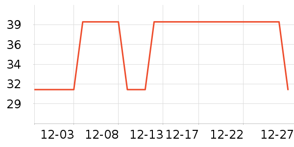 ��Ʒ�����ʷ�۸�