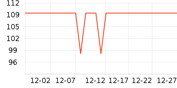 ������������ʷ�۸�