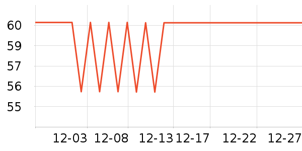 ����·��ͯ������ʷ�۸�