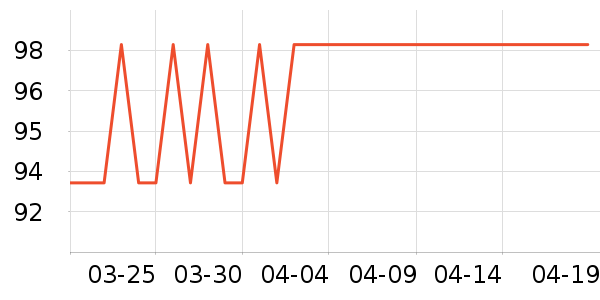 �������Ӽ���ʷ�۸�