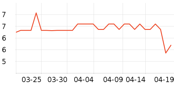 ���ʼ�����������ʷ�۸�