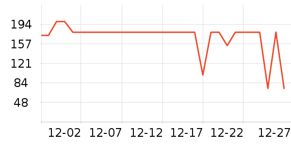 ��������ѥ��ʷ�۸�