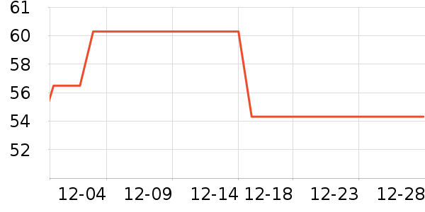 �ϼ����������������ʷ�۸�