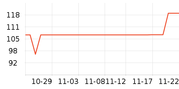 �����ֻ������/��������ʷ�۸�