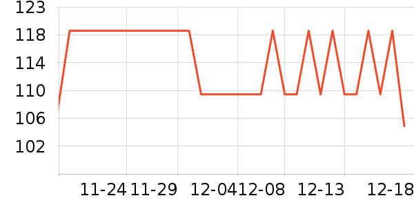 �����ֻ������/��������ʷ�۸�