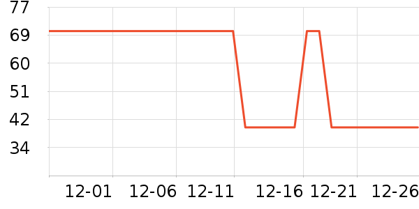 ����Ѽ��ů������ʷ�۸�