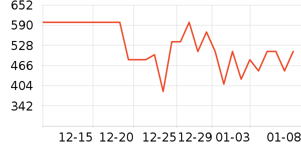 ���ĵ��¯��ʷ�۸�