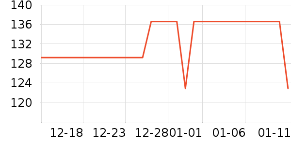 �����������̺��ʷ�۸�