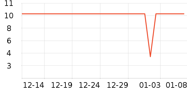 �����������������ʷ�۸�