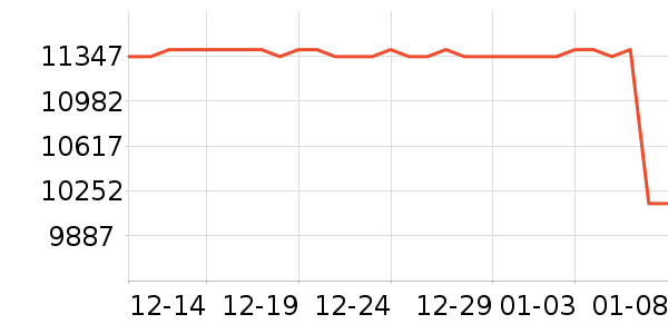 ƻ���ֻ���ʷ�۸�