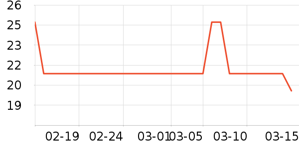 ѿѿ������/����ʷ�۸�