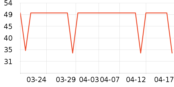 ����˿ϴ��ˮ��ʷ�۸�