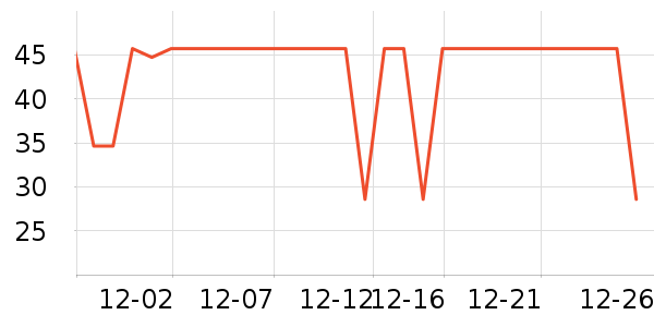 ����˿ϴ��ˮ��ʷ�۸�