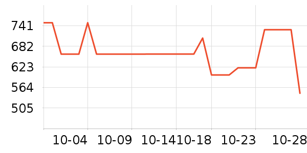 ����˶�Ь��ʷ�۸�