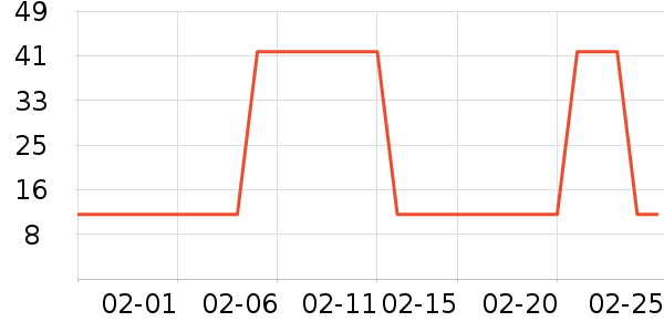 ζ��Դ������ʳ��ʷ�۸�