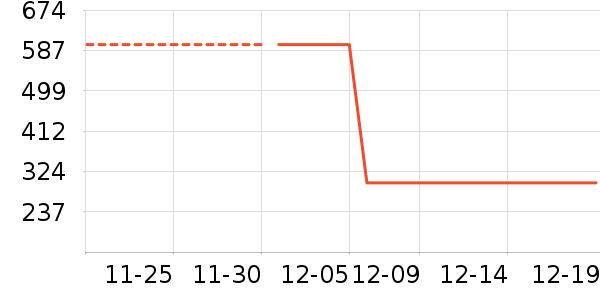 ����������ʷ�۸�