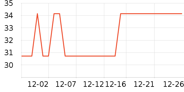 ˼�������ʷ�۸�