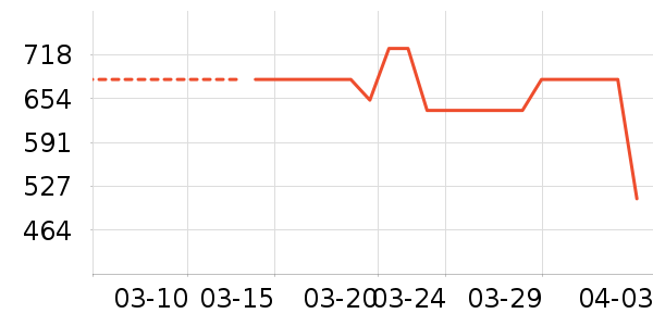 ̫ƽ��Ƥ����ʷ�۸�