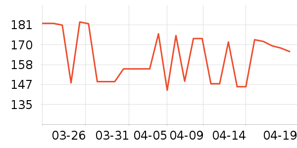 ���ô�Ӥ�׶������/DHA ��ʷ�۸�