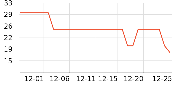 ��ȫ�������Ʒ��ʷ�۸�