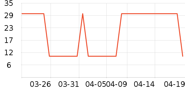 ��˹���ֻ������/��������ʷ�۸�