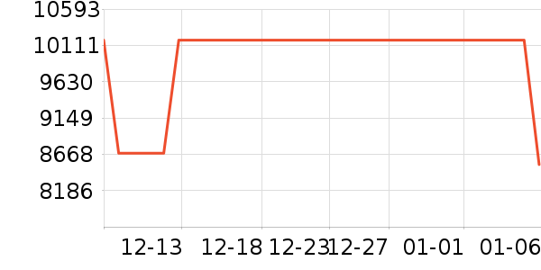 ��ˮ����ʷ�۸�