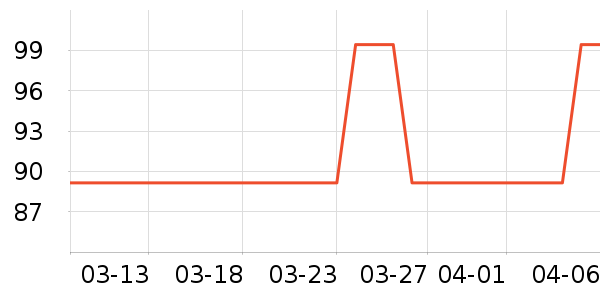 USB�����ܱ���ʷ�۸�