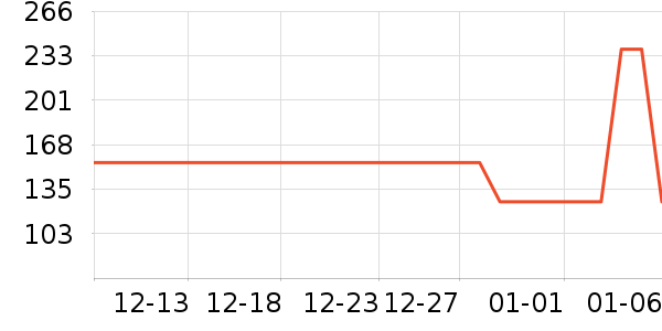 �����ϻ�����ʷ�۸�