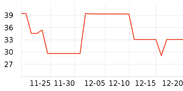 è��������ʷ�۸�