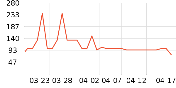 ����������ͯ����/������ʷ�۸�