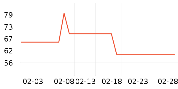 ����·Ůʽ����/������ʷ�۸�