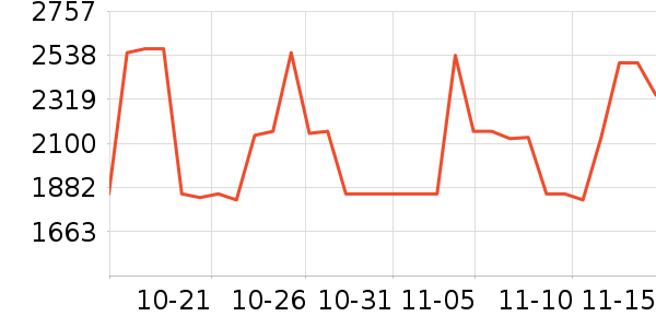 �ָ߻�ľ/ƴ����ʷ�۸�