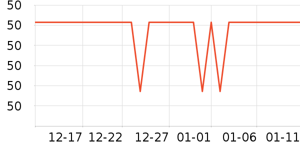 ���������˶�T��/POLO����ʷ�۸�