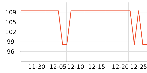 ��ɯ˯��/�Ҿӷ���װ��ʷ�۸�