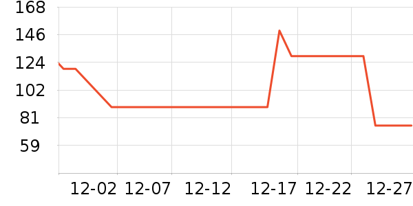 �������������ʷ�۸�