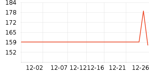 ���޷���ʷ�۸�