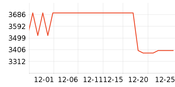 ������ʿ��ͯ�綯����ʷ�۸�