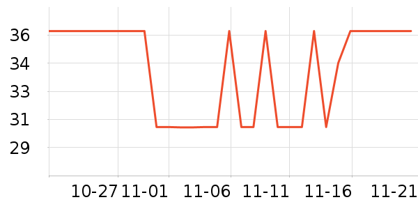 �ݽ�һ���Բ;���ʷ�۸�